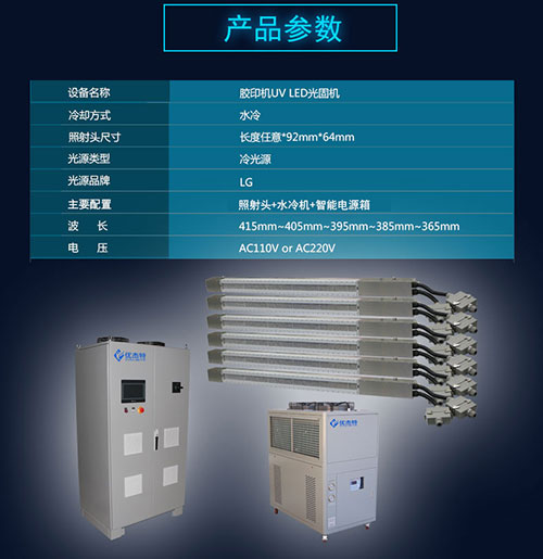 UV LED固化機波段與UV涂料匹配才能快速光固產品