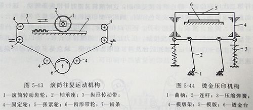 商標(biāo)印刷機(jī)UVLED固化的印刷講解